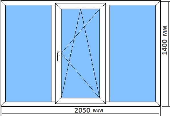 Стандартные размеры пластиковых окон в типовых домах Дубна