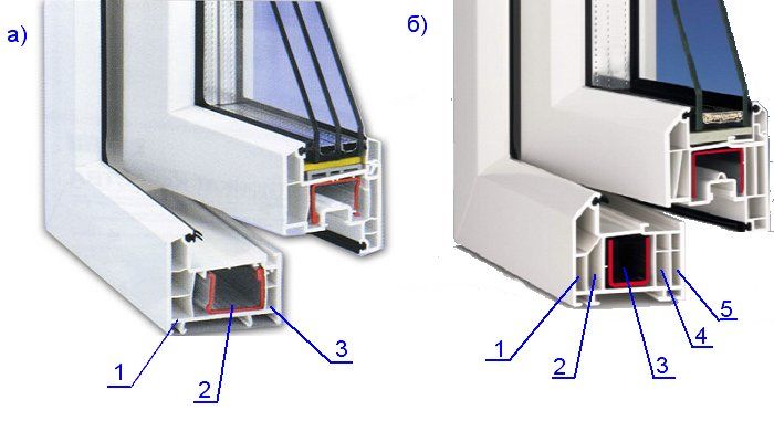 3 камерные пластиковые окна - трехкамерные окна пвх Дубна